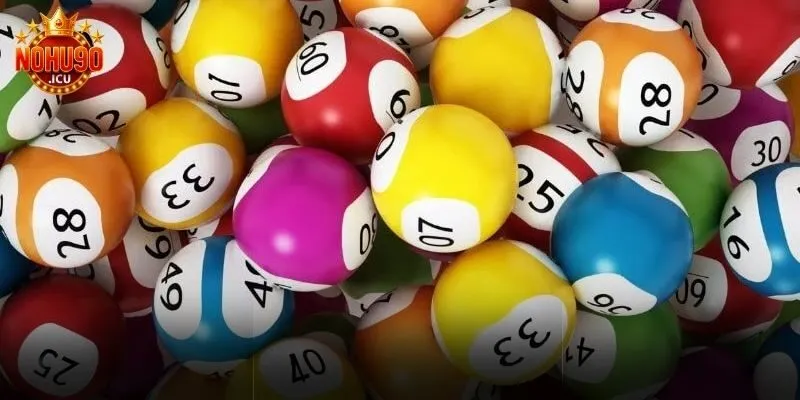 MAX 3D – Loại hình xổ số dễ chơi, tỷ lệ trúng thưởng cao