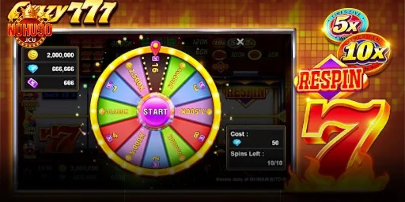 Crazy 777 – Trò chơi quay thưởng ổn định tại cổng game nohu90 Vì sao nên chọn chơi Crazy 777